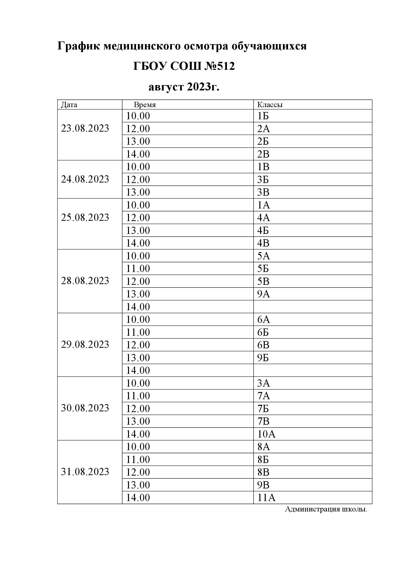 мед осмотр август 2023г pdf