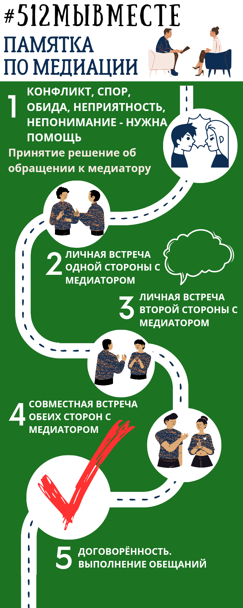 инфографика