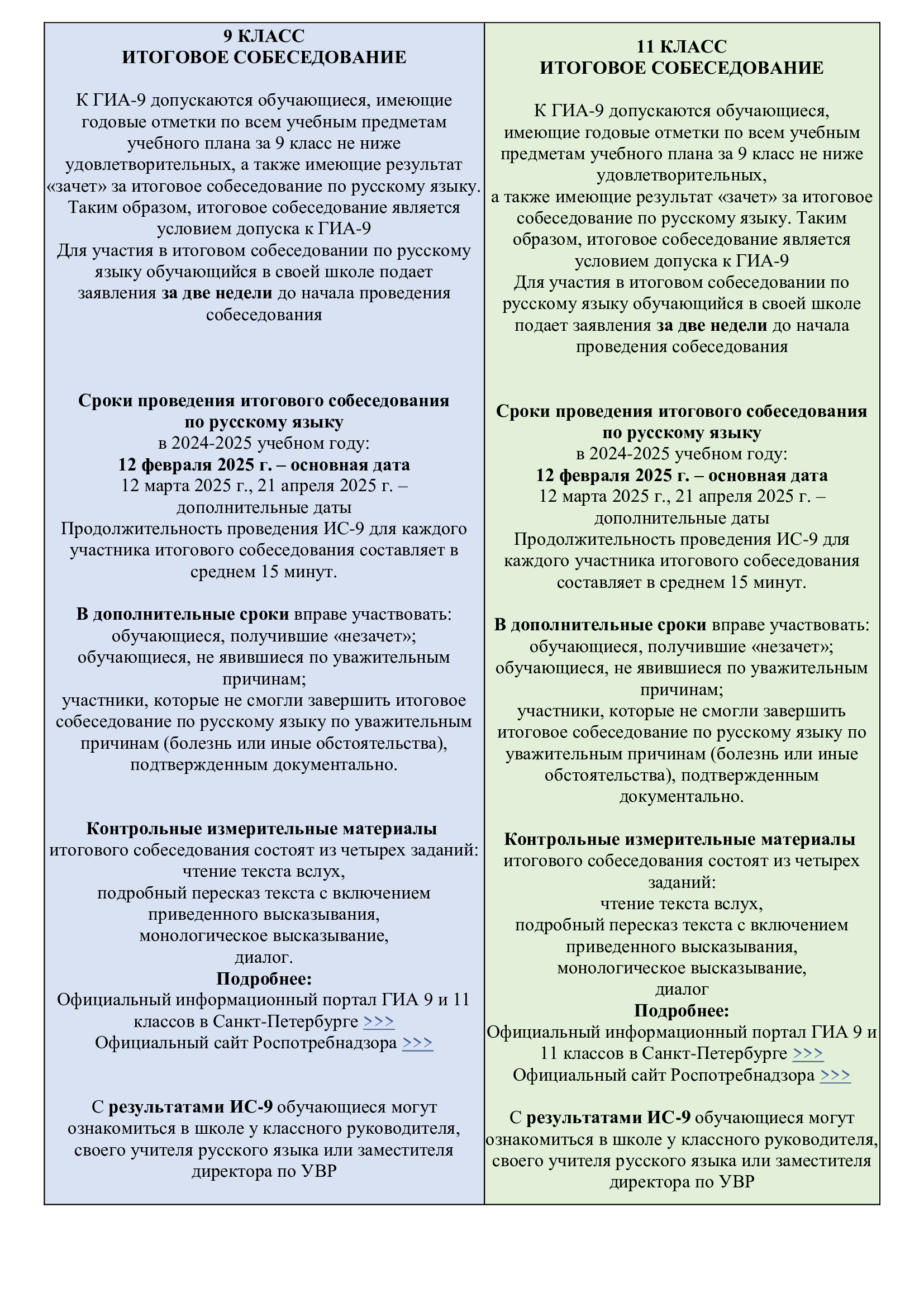сайт 1