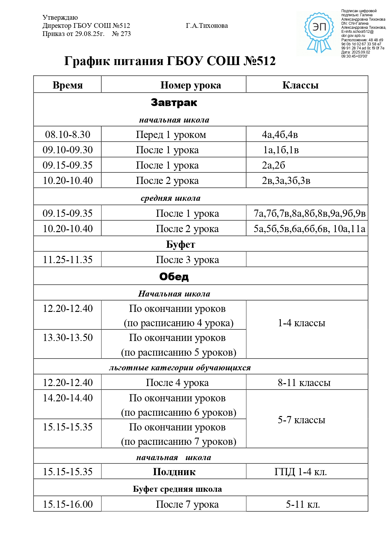 график питания новый 29.05.25г. page 0001